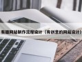 龙海有趣网站制作流程设计（有创意的网站设计）